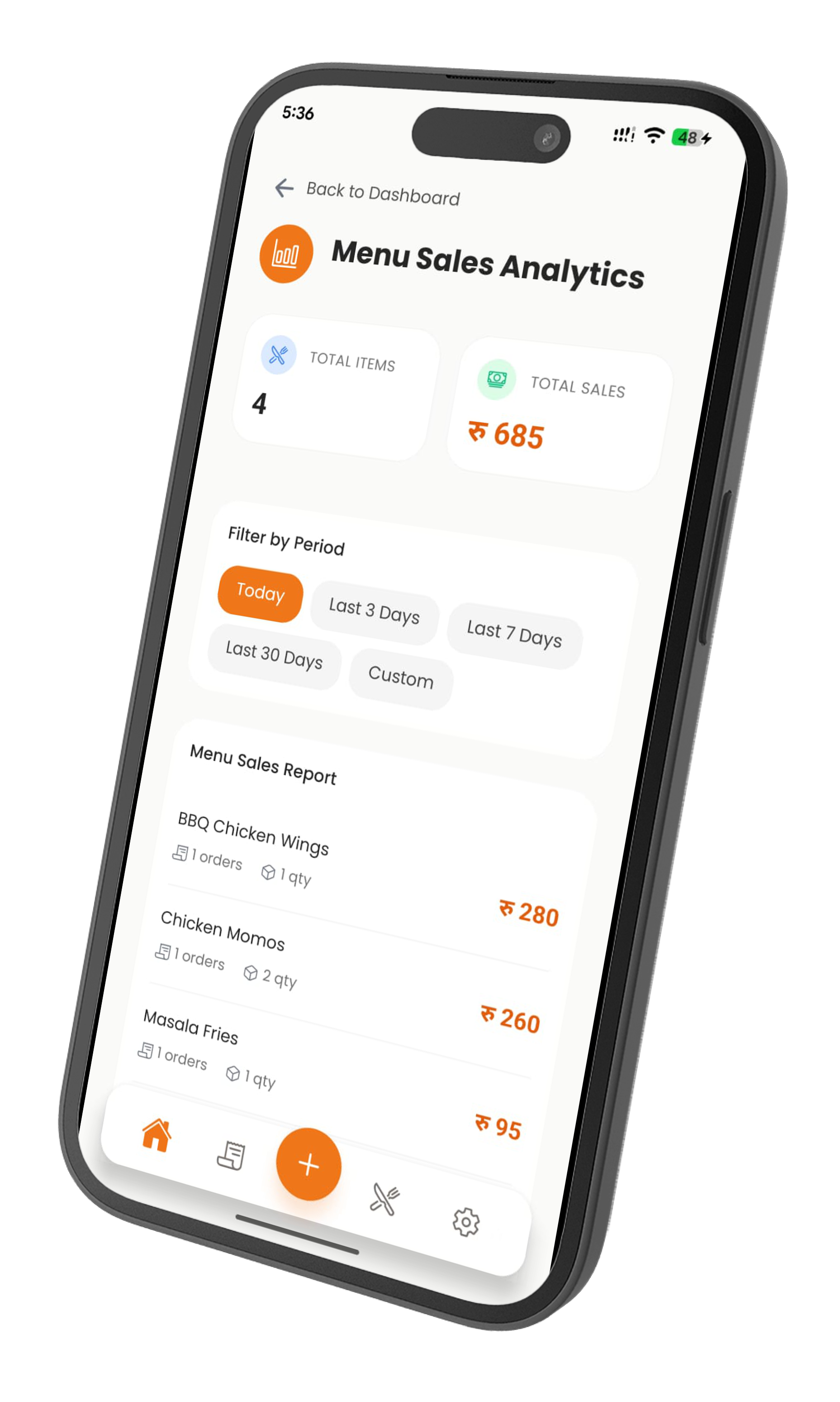 Sales Analytics Screen